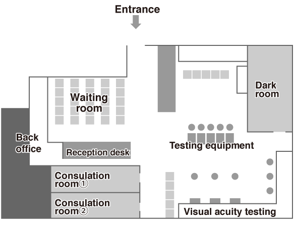 clinic